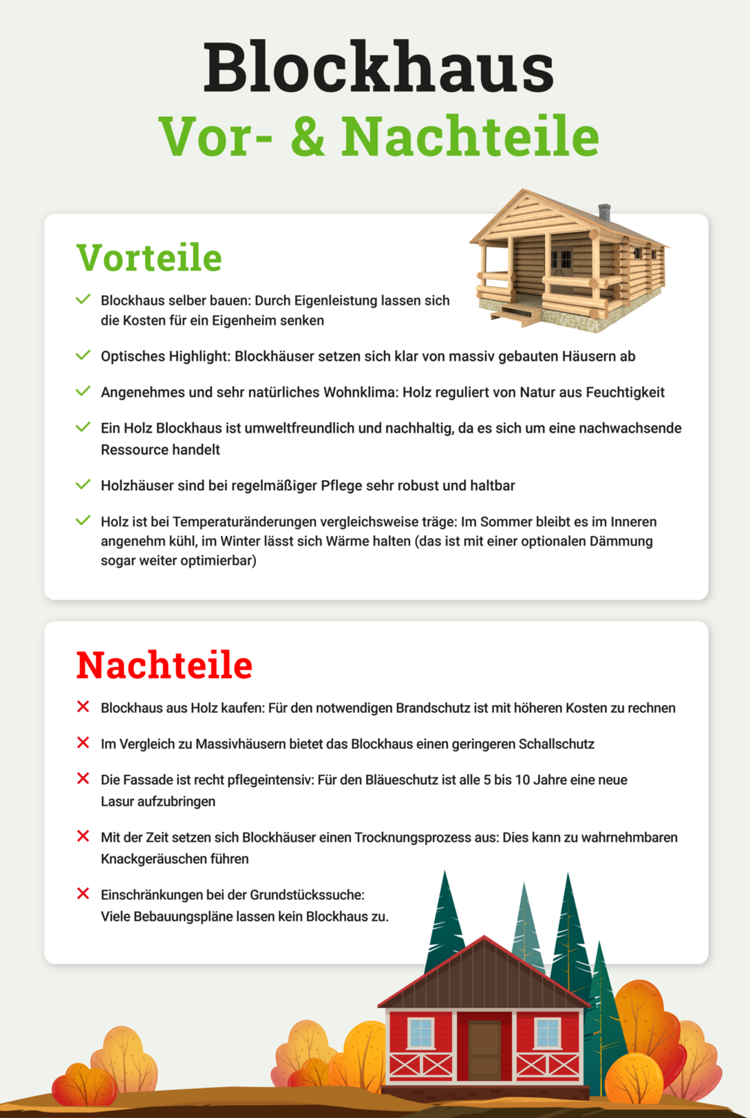 Infografik-Blockhaus-Vor-Nachteile Informationsgrafik Blockhaus Vor- und Nachteile