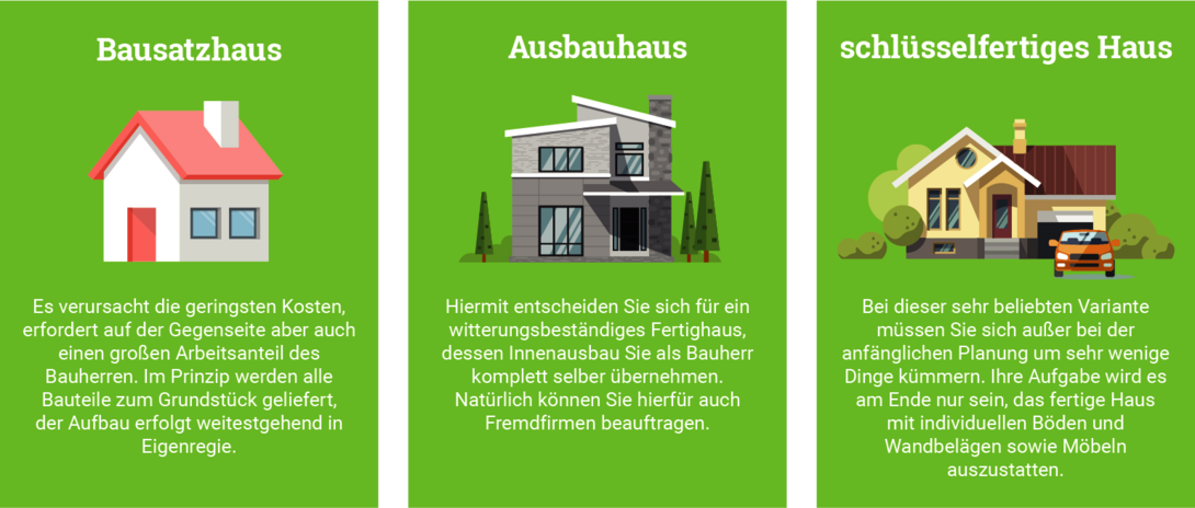 Grafik-Bauweisen-Fertighaus